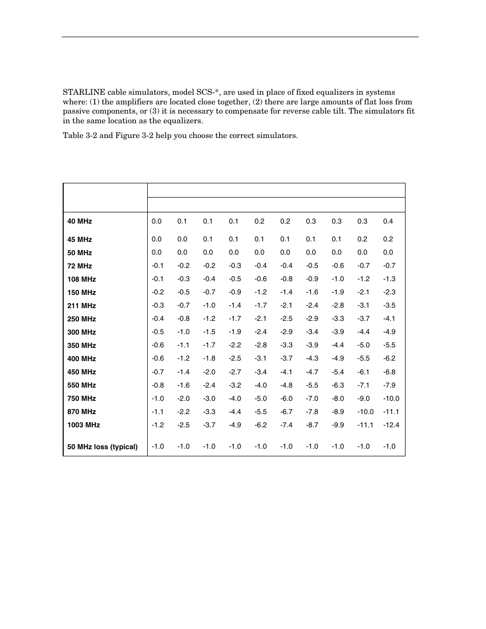 Starline cable simulators | Motorola BLE100 User Manual | Page 27 / 48