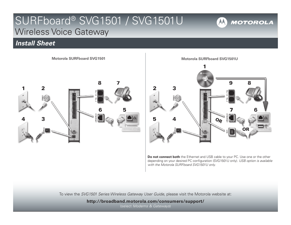 Motorola SURFboard SVG1501 User Manual | 2 pages