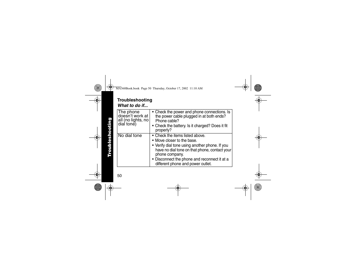 Troubleshooting | Motorola MA360 Series User Manual | Page 54 / 68