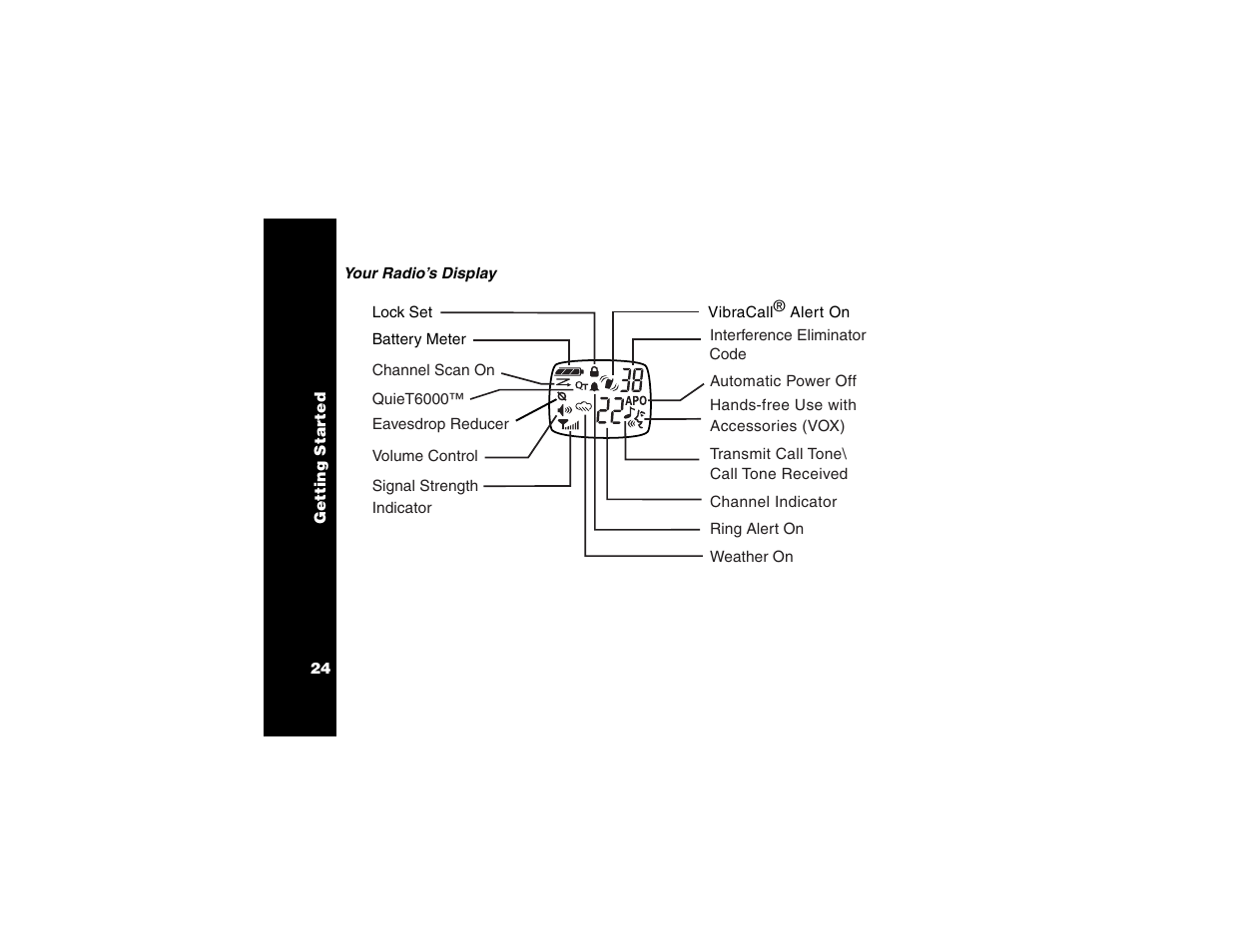 Motorola T6250 User Manual | Page 26 / 68