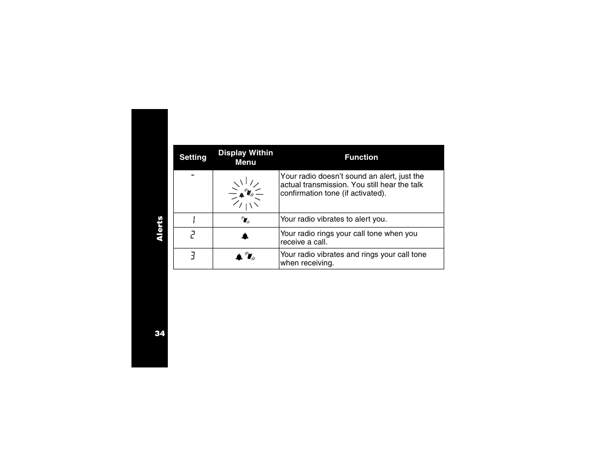 Motorola T6250 User Manual | Page 36 / 68