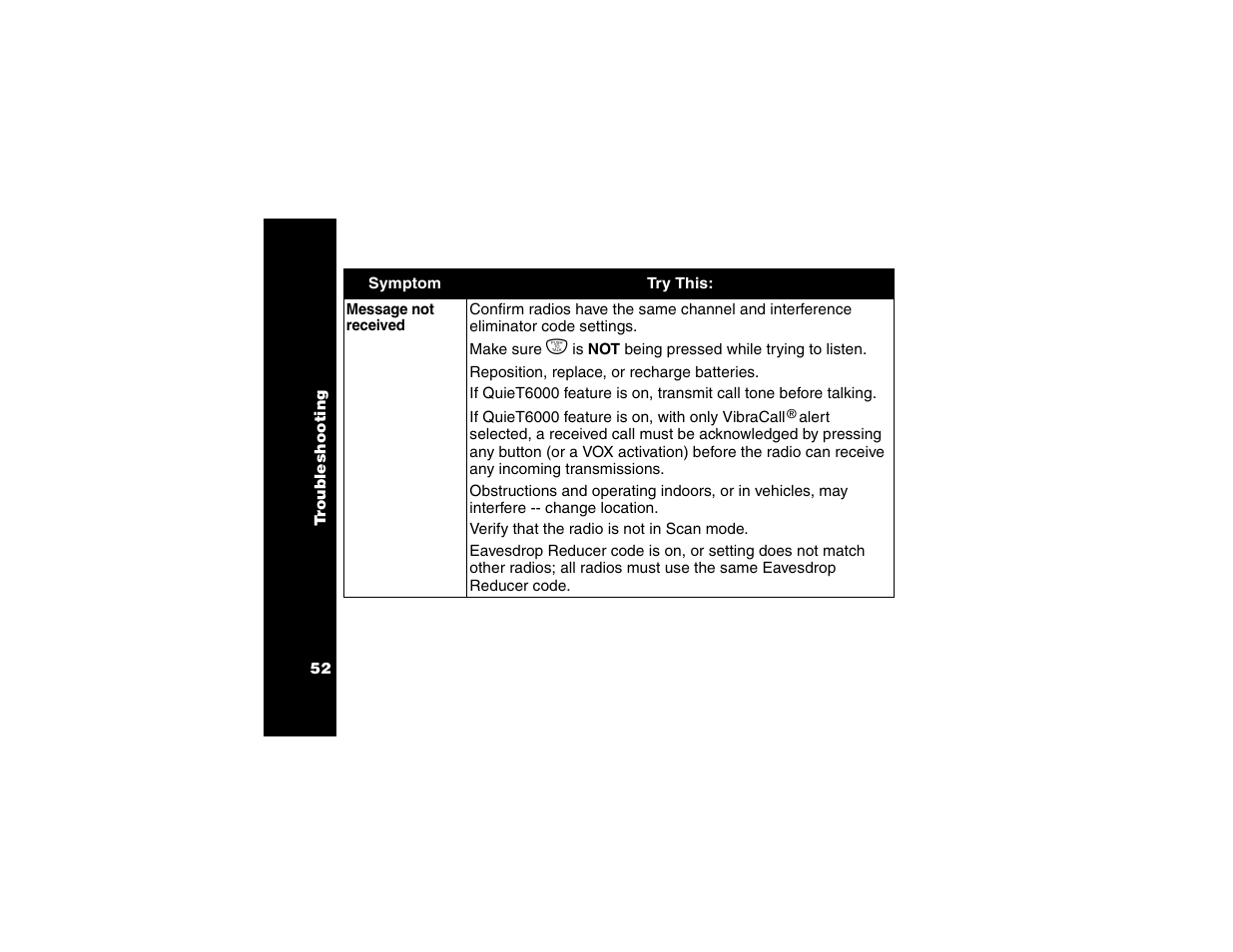 Motorola T6250 User Manual | Page 54 / 68