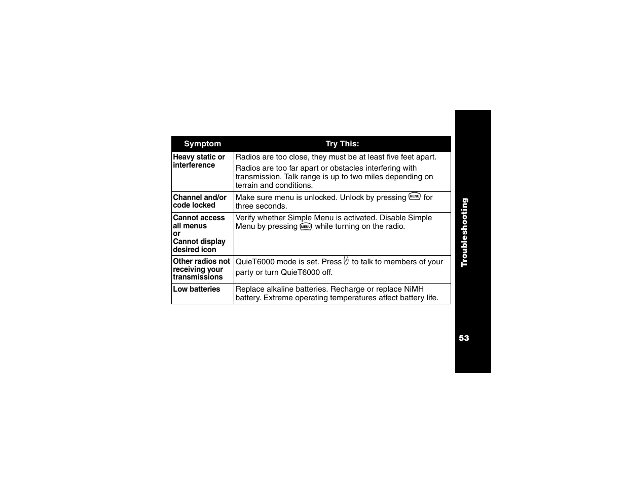 Motorola T6250 User Manual | Page 55 / 68