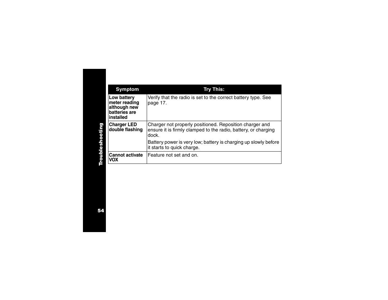 Motorola T6250 User Manual | Page 56 / 68