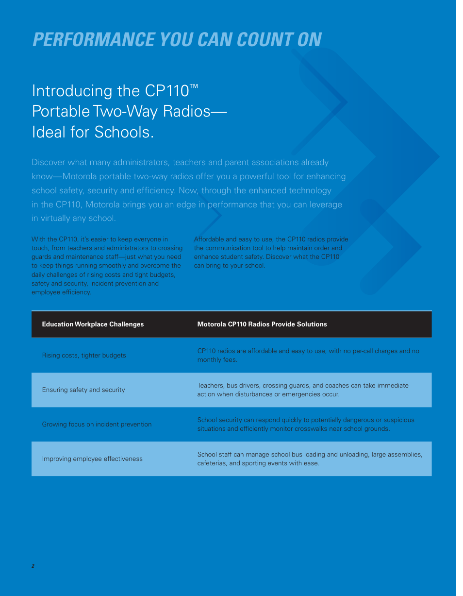 Performance you can count on, Introducing the cp110, Portable two-way radios— ideal for schools | Motorola CP110 User Manual | Page 2 / 8