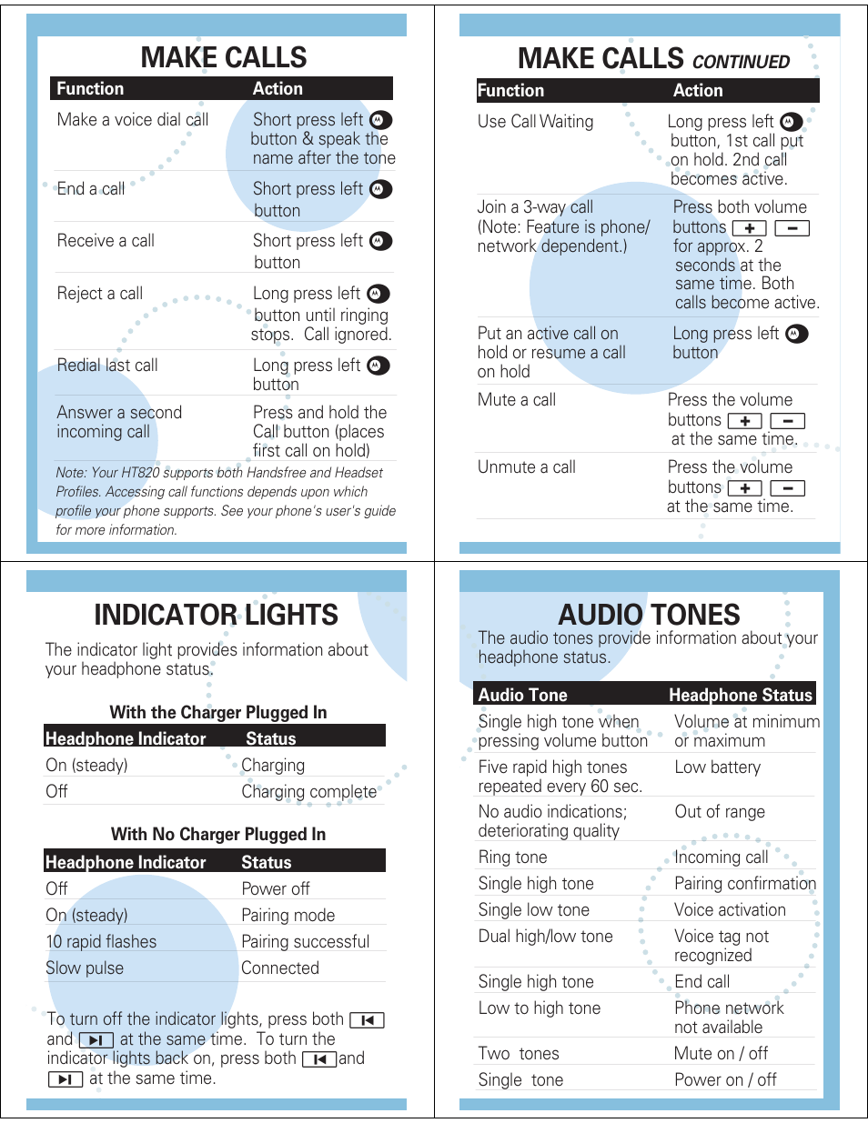 Make calls, Indicator lights, Audio tones | Motorola HT820 User Manual | Page 5 / 5