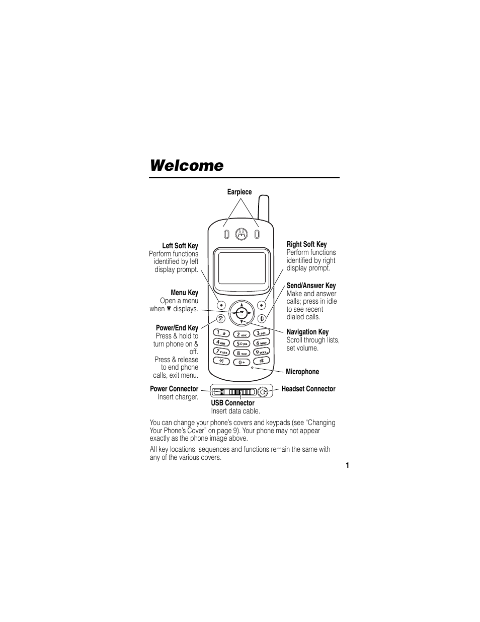 Welcome | Motorola CDMA User Manual | Page 3 / 74