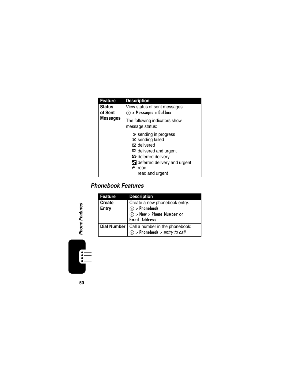 Motorola CDMA User Manual | Page 52 / 74