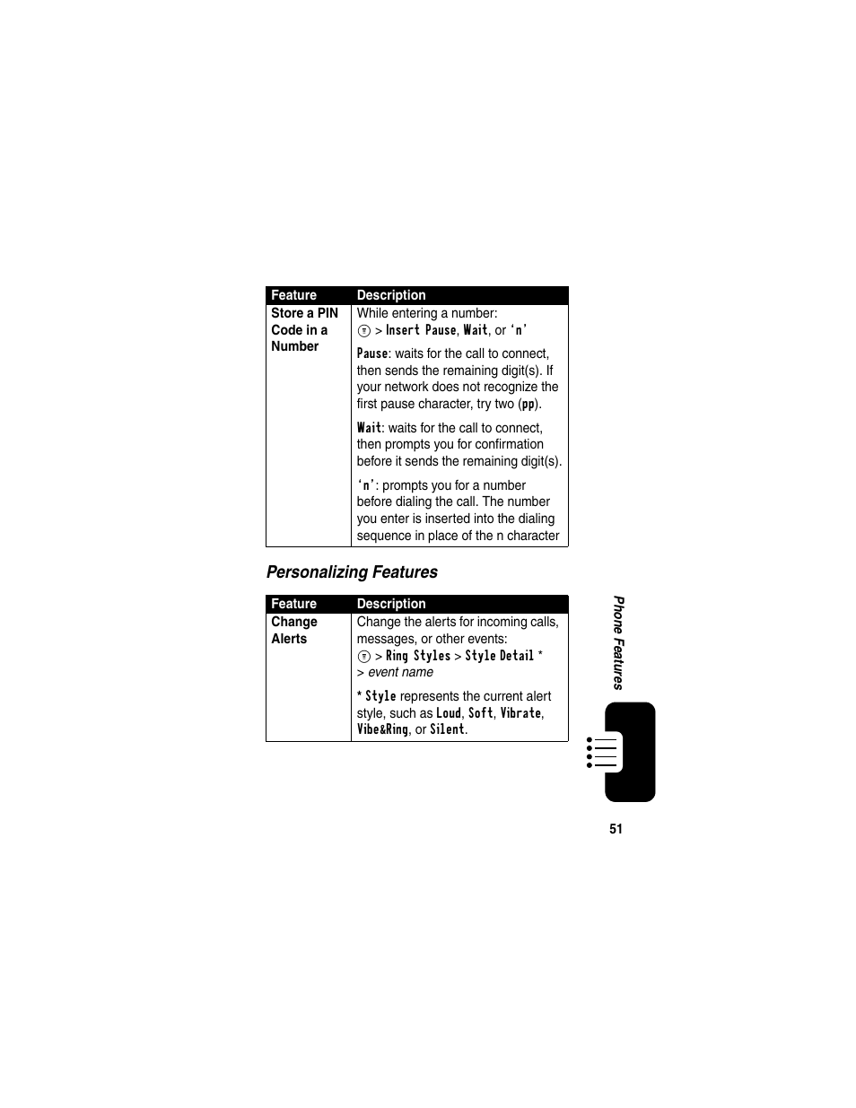 Motorola CDMA User Manual | Page 53 / 74