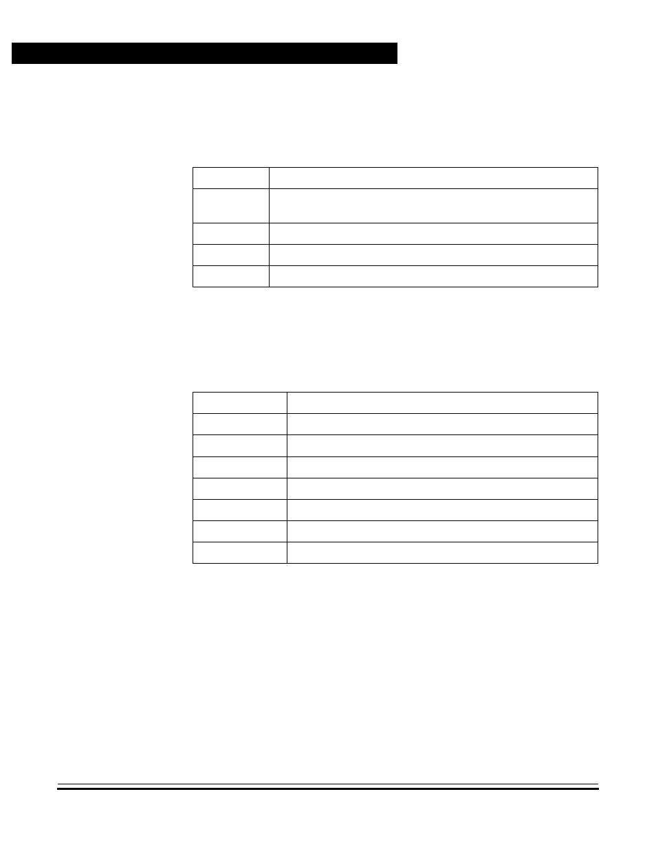 4 symbol linkage directives, 5 assembly control directives, Symbol linkage directives | Assembly control directives, Assembler directives | Motorola HC12 User Manual | Page 162 / 328