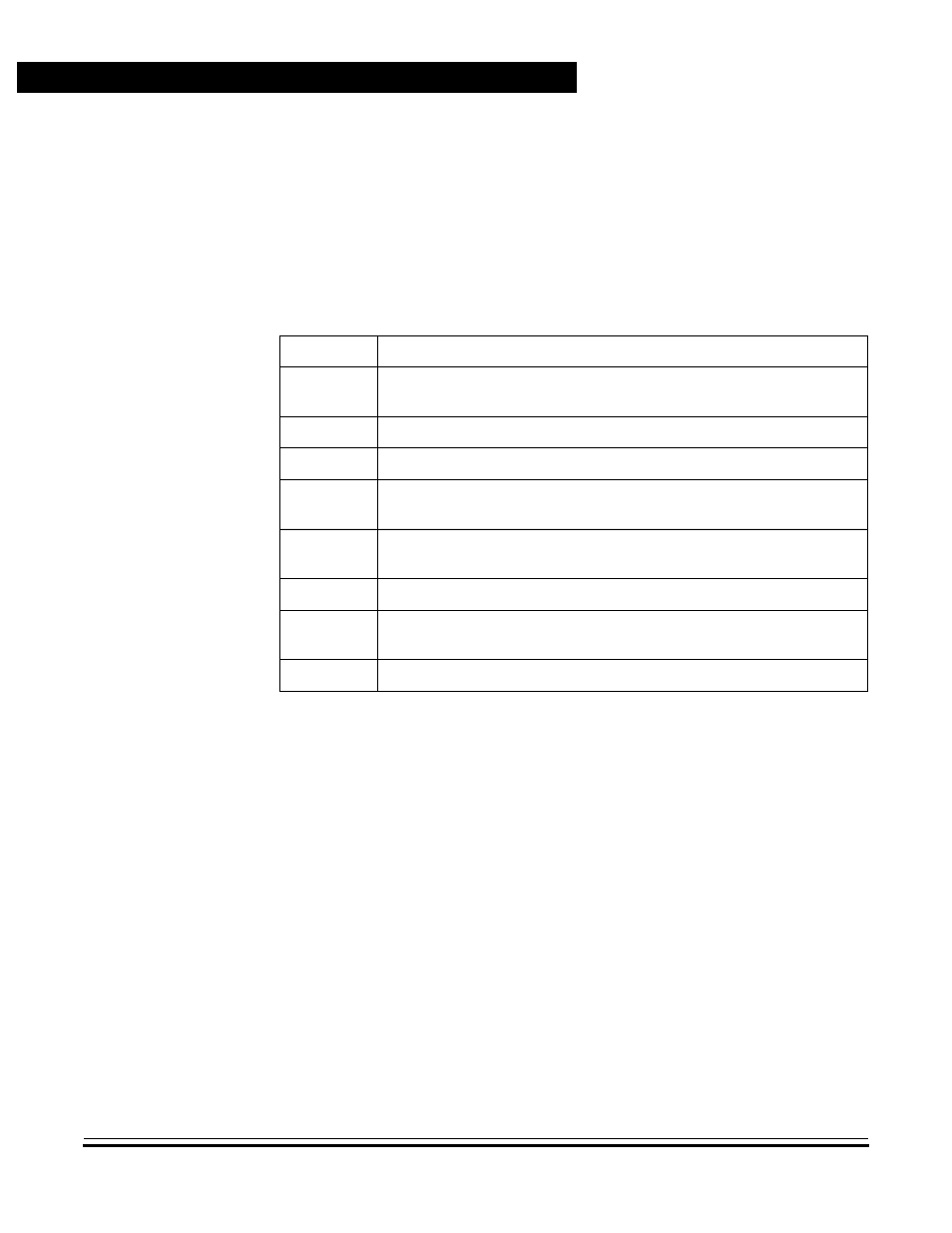 5 environment variables description, Environment variables description, Environment variables | Motorola HC12 User Manual | Page 58 / 328
