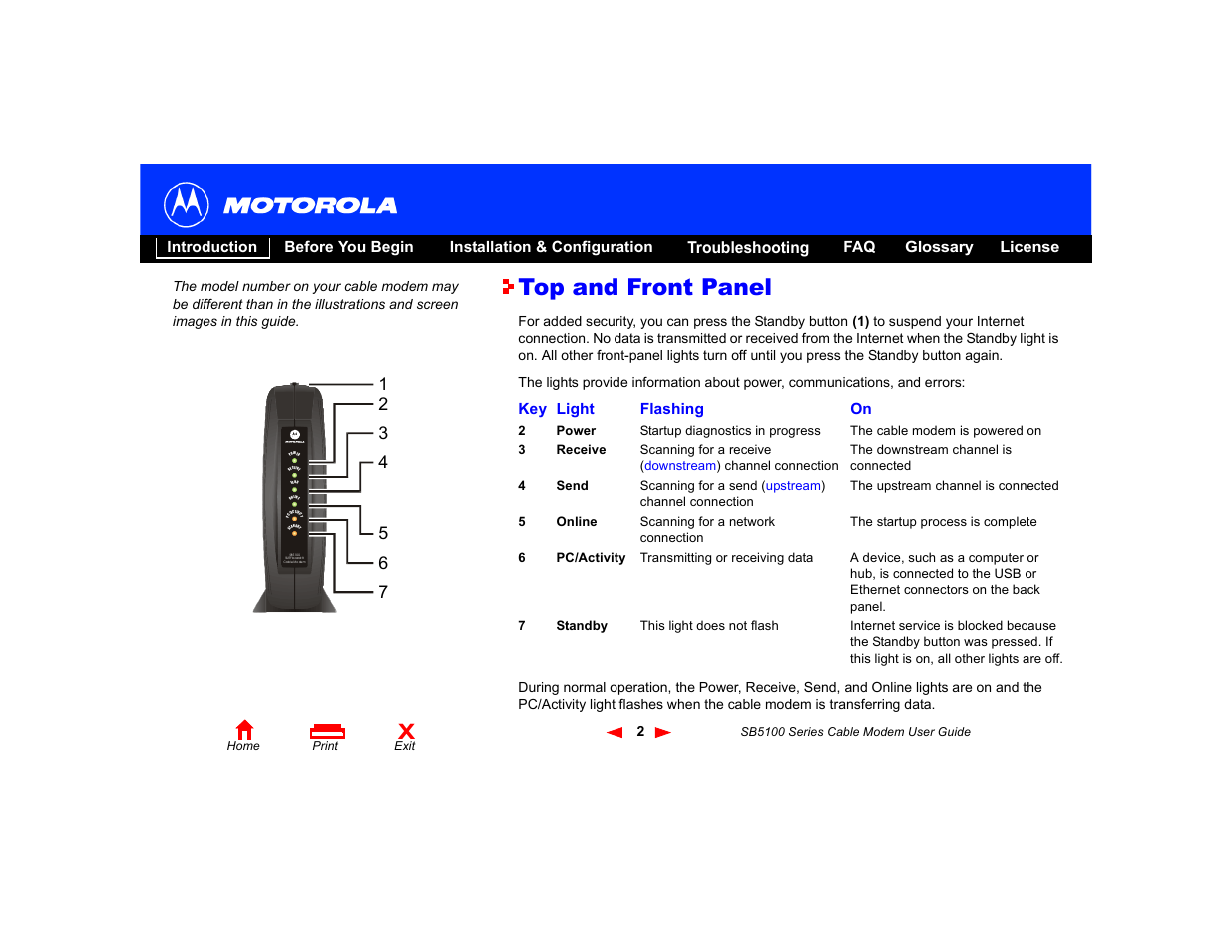 Top and front panel | Motorola SB5100 Series User Manual | Page 8 / 72