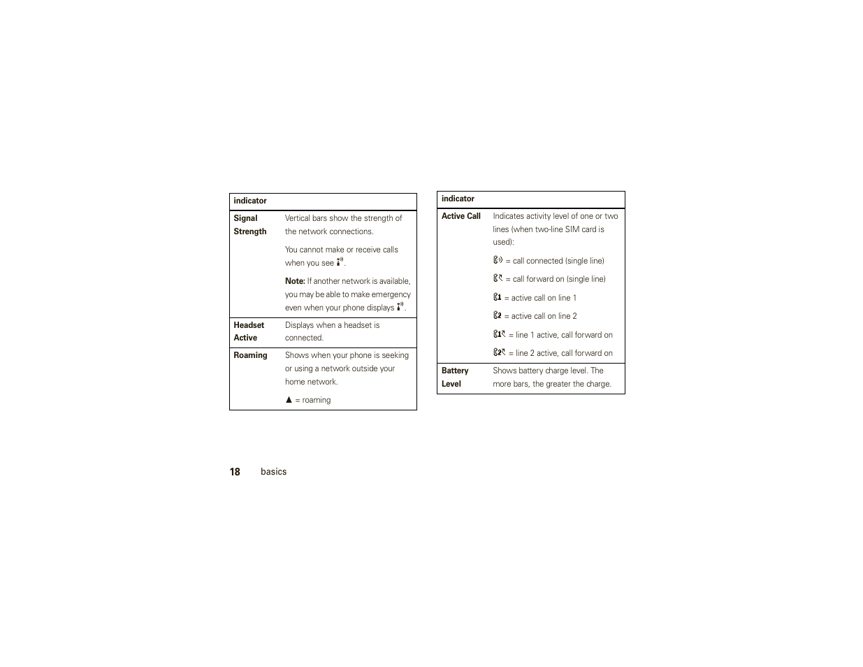 Motorola W175g User Manual | Page 20 / 74