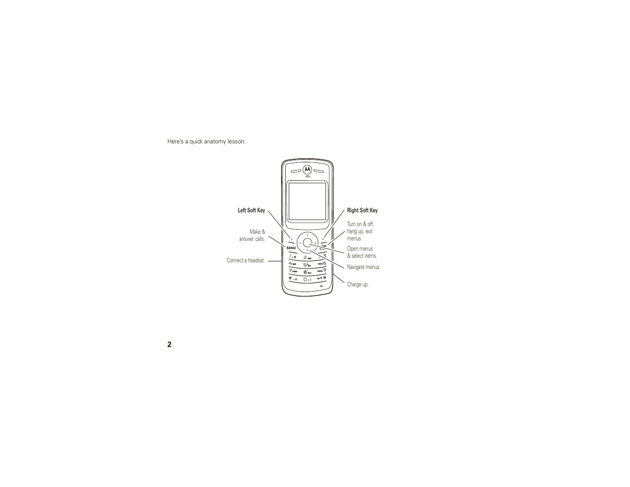 Motorola W175g User Manual | Page 4 / 74