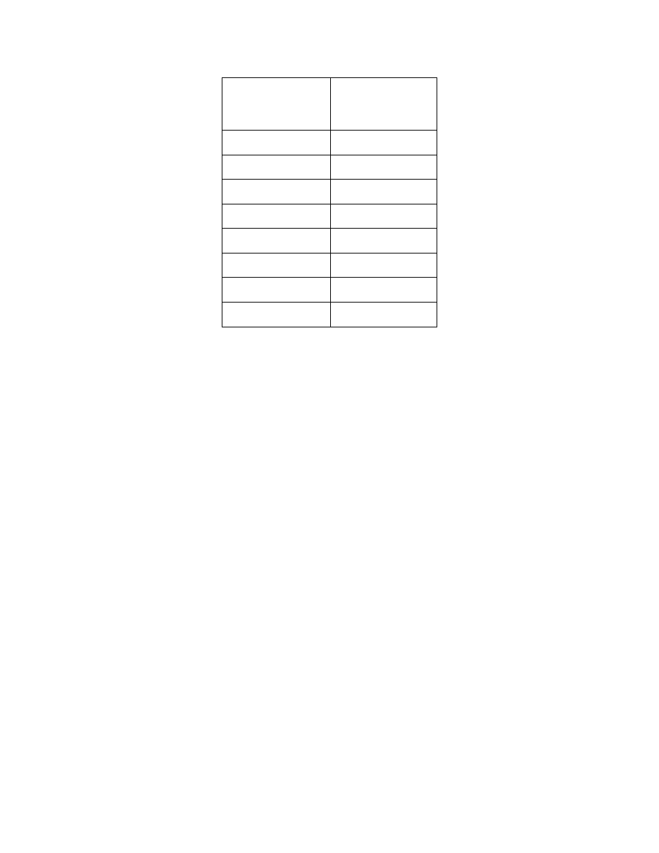 Configuration | Motorola 68P02958C00-B User Manual | Page 245 / 474
