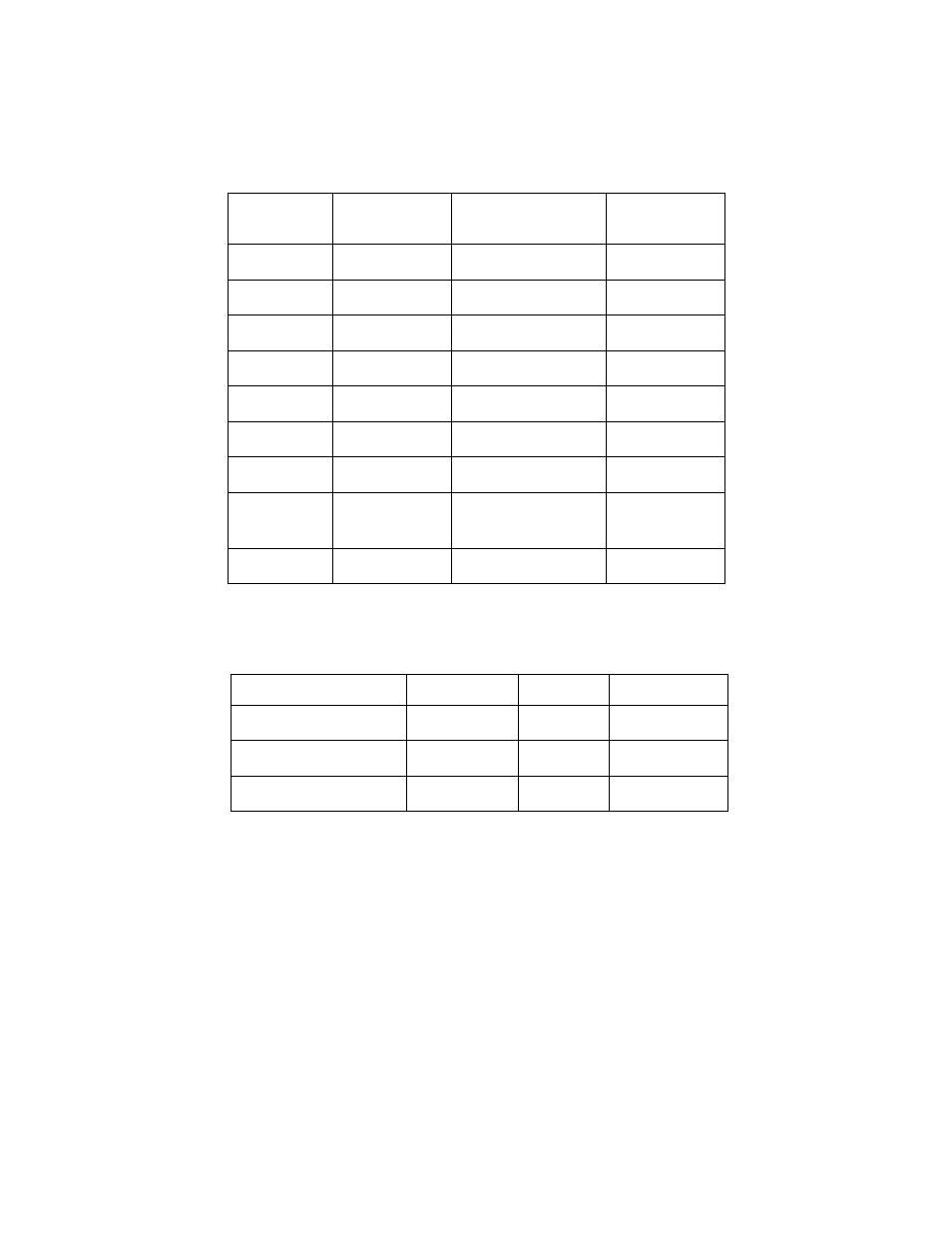 Example output | Motorola 68P02958C00-B User Manual | Page 266 / 474