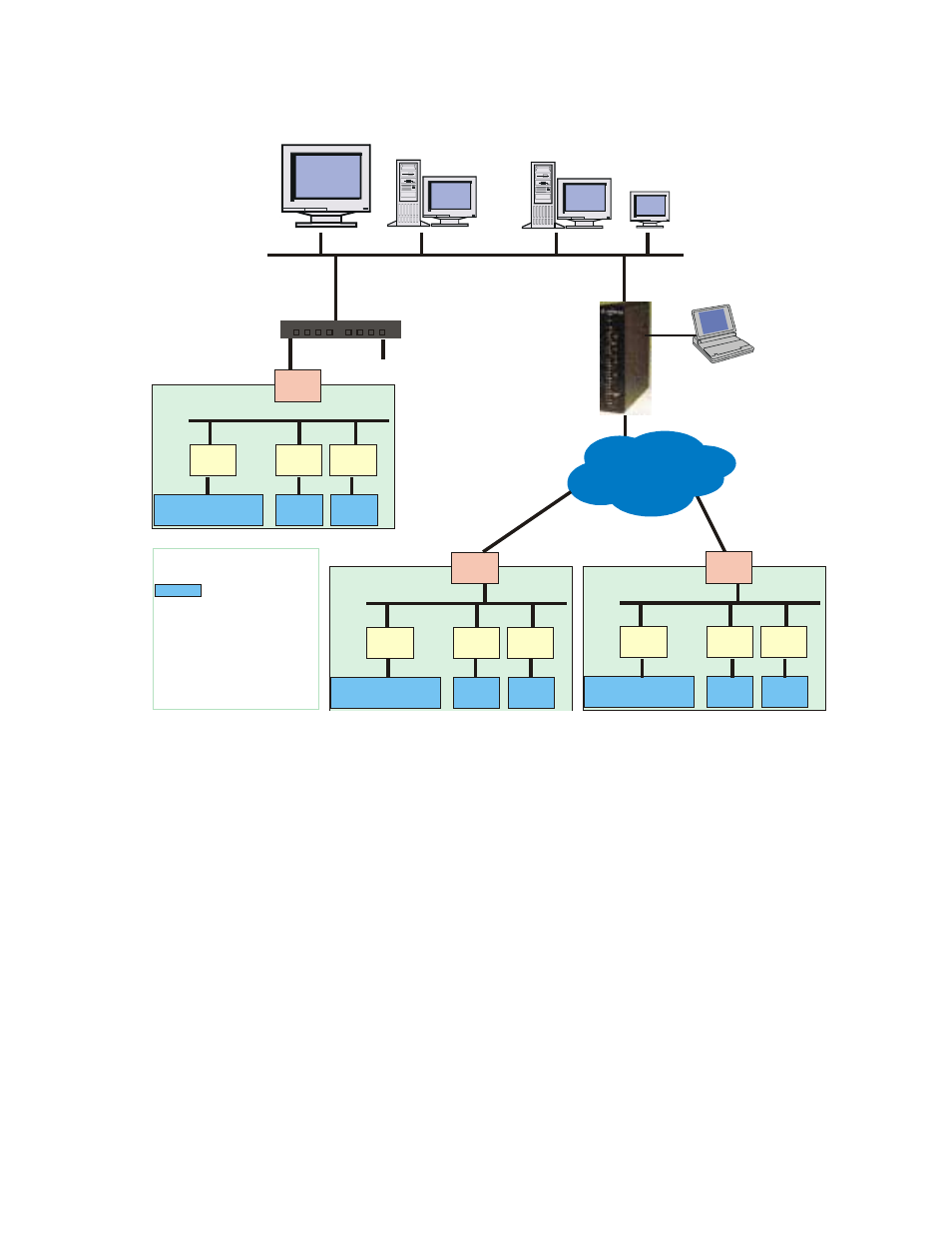 Mdlc network, Tcp/ip on ethernet, Legend | Motorola 68P02958C00-B User Manual | Page 31 / 474