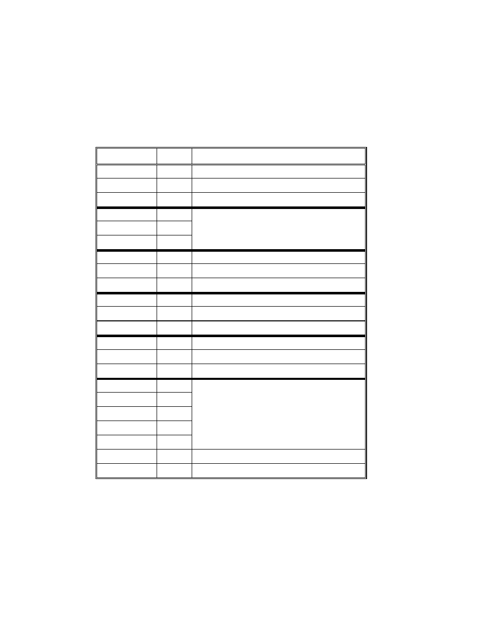Indication leds | Motorola 68P02958C00-B User Manual | Page 45 / 474