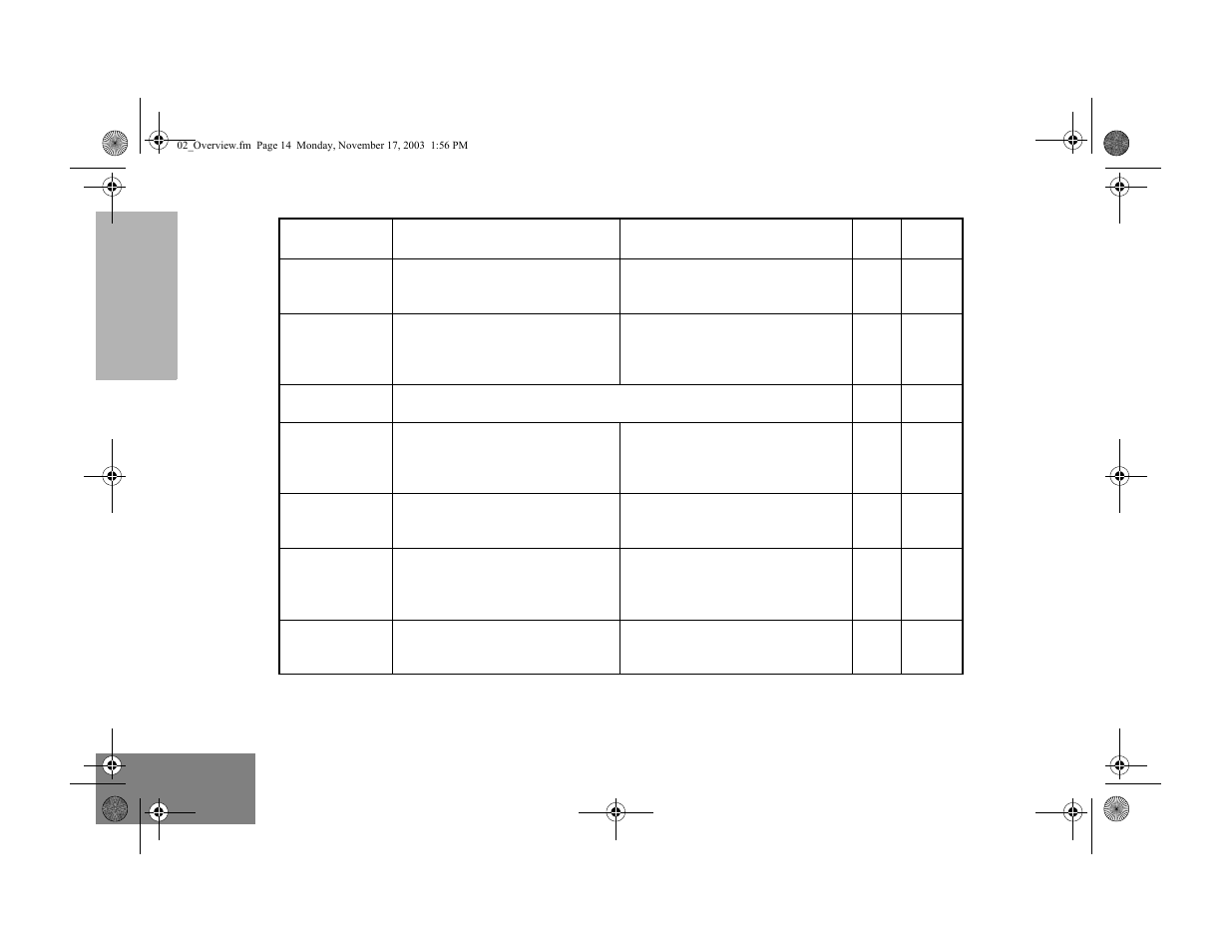 Motorola CP150 User Manual | Page 16 / 44