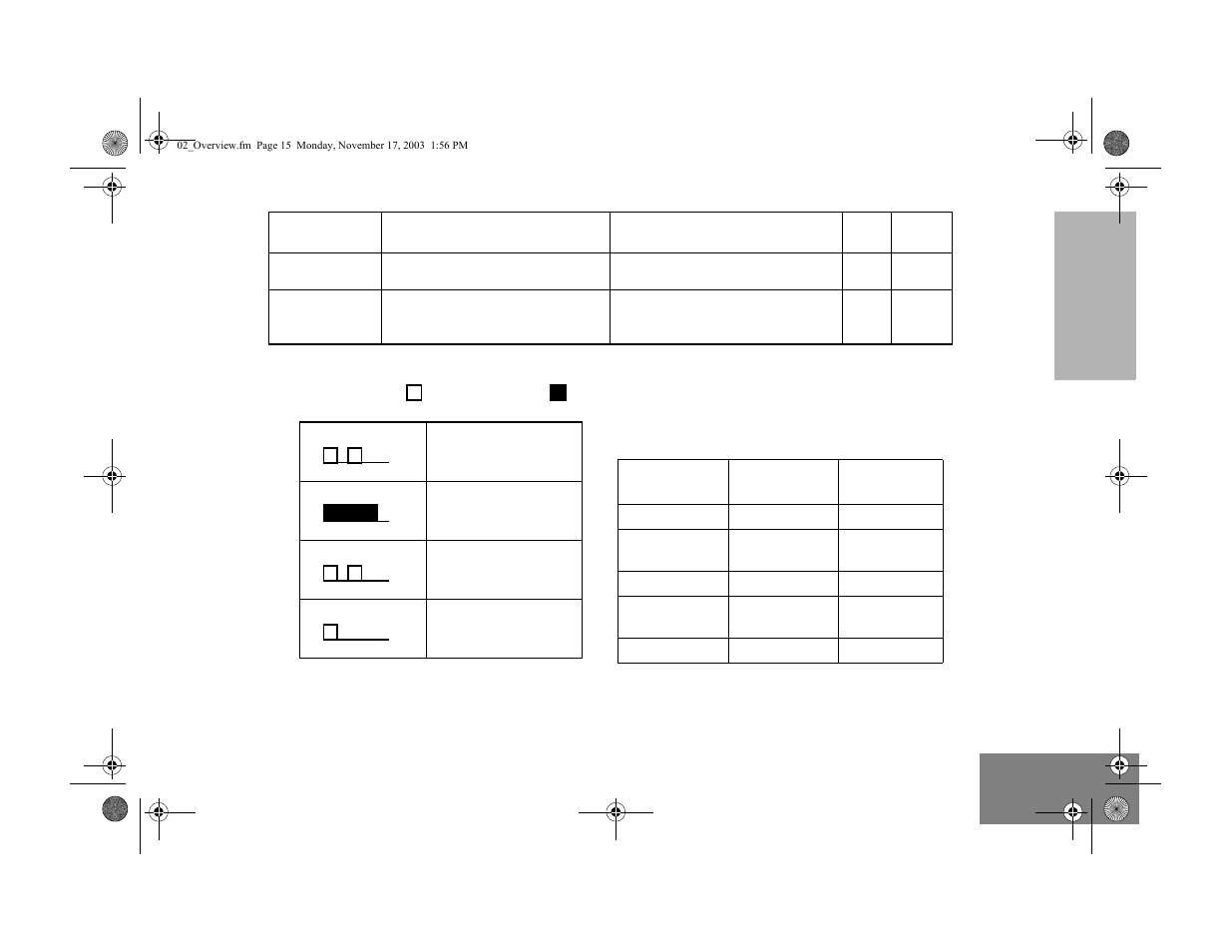 Indicator tones, Audio indicators for programmable buttons | Motorola CP150 User Manual | Page 17 / 44