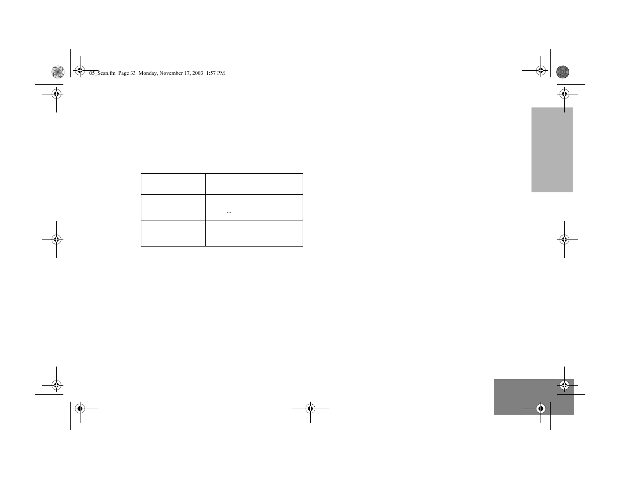 Prioritizing a scan list member | Motorola CP150 User Manual | Page 35 / 44