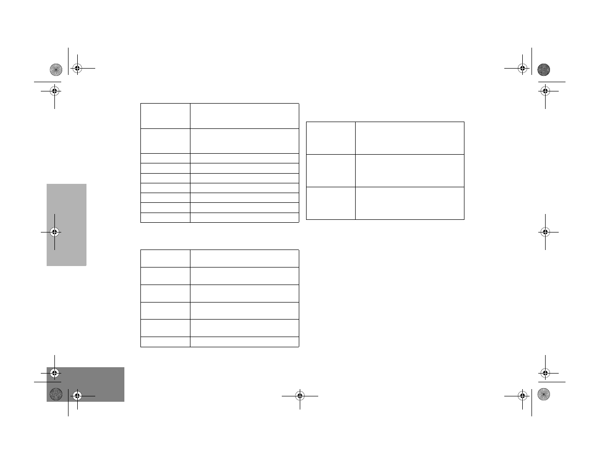 Antennas, Miscellaneous, Antennas miscellaneous | Motorola CP150 User Manual | Page 40 / 44