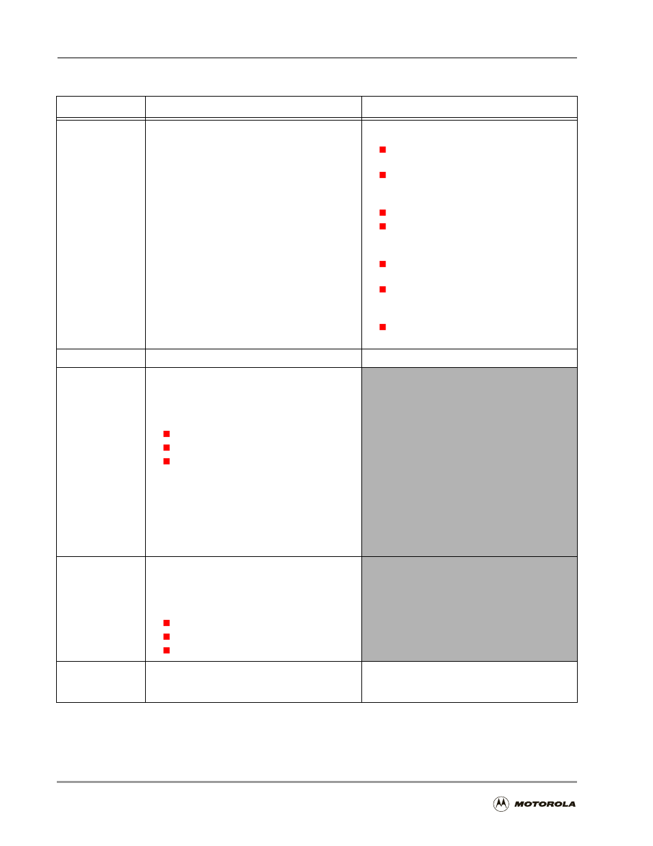 Hi32 features, core-side and host-side -2, Table 6-1. hi32 features, core-side and host-side | Motorola DSP56301 User Manual | Page 120 / 372