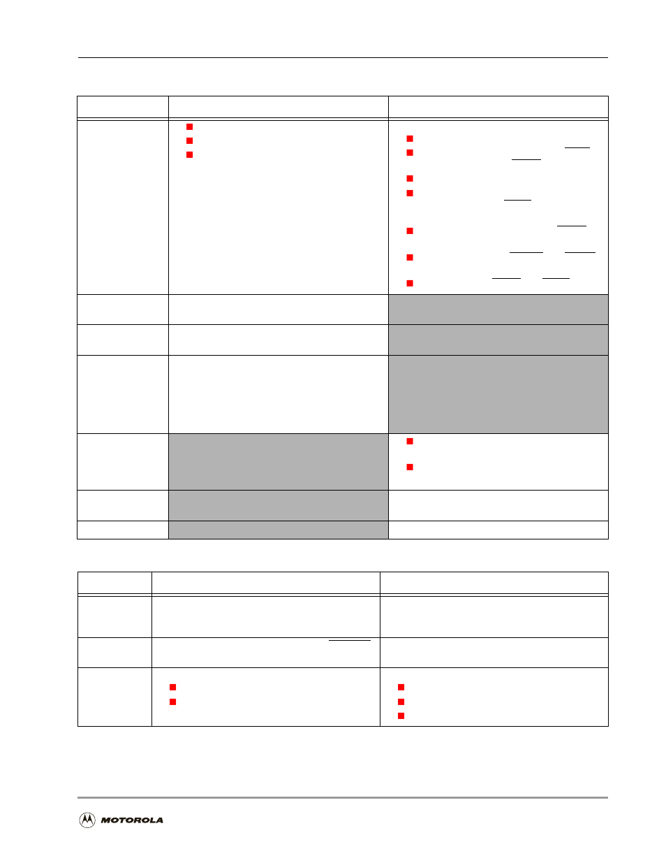 Motorola DSP56301 User Manual | Page 121 / 372