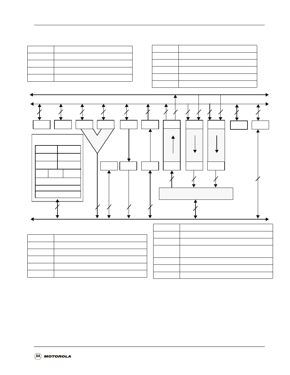 Hi32 block diagram -5, Dsp-side registers, Figure 6-1. hi32 block diagram | Host bus, Host-side, Registers | Motorola DSP56301 User Manual | Page 123 / 372