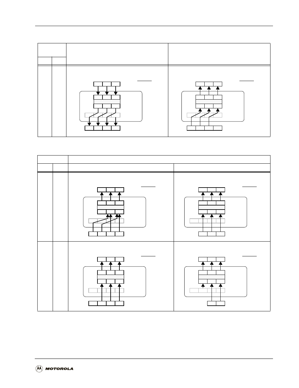 Transmit data transfer format -9, Table 6-4. transmit data transfer format | Motorola DSP56301 User Manual | Page 127 / 372