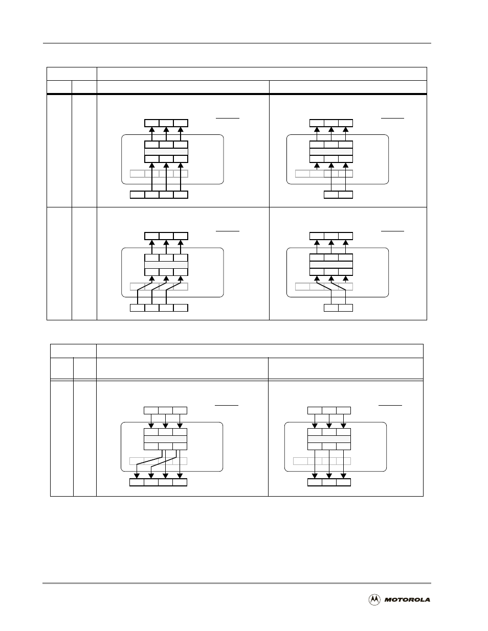 Receive transfer data formats -10, Table 6-5. receive transfer data formats | Motorola DSP56301 User Manual | Page 128 / 372