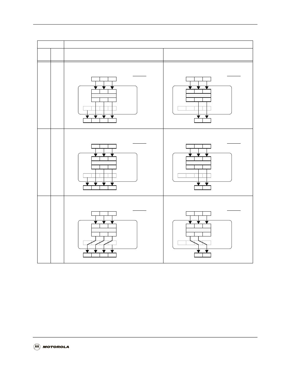 Table 6-5. receive transfer data formats | Motorola DSP56301 User Manual | Page 129 / 372