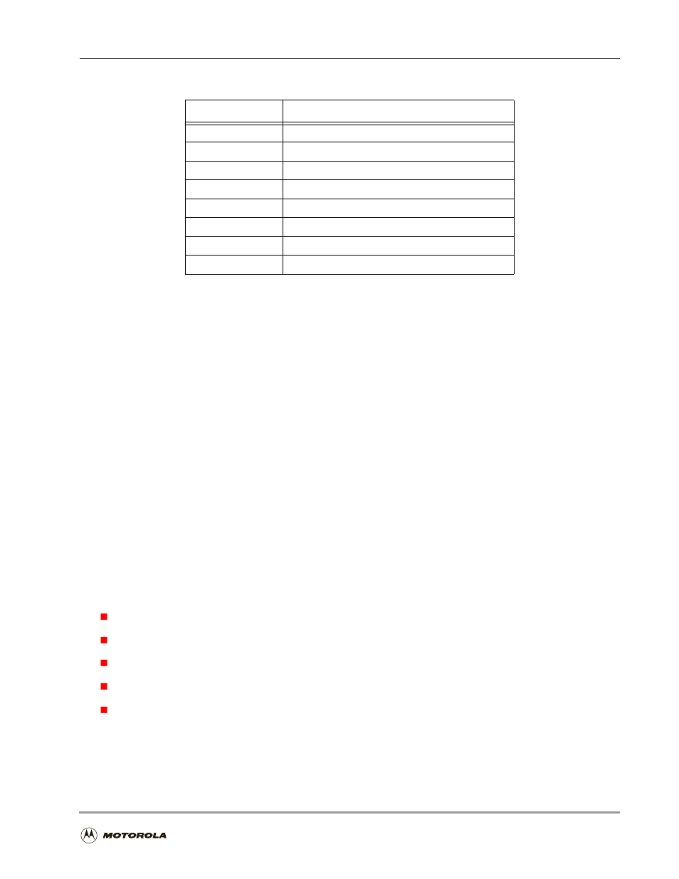 1 terminate and reset (dctr[hm] = $0), 2 pci mode (dctr[hm] = $1), Terminate and reset (dctr[hm] = $0) -13 | Pci mode (dctr[hm] = $1) -13, Hi32 modes -13, 1 terminate and reset (dctr[hm] = $0), 2 pci mode (dctr[hm] = $1) | Motorola DSP56301 User Manual | Page 131 / 372