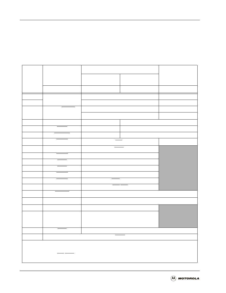 6 host port pins, Host port pins -18, Host port pin functionality -18 | 6 host port pins, Table 6-8. host port pin functionality | Motorola DSP56301 User Manual | Page 136 / 372