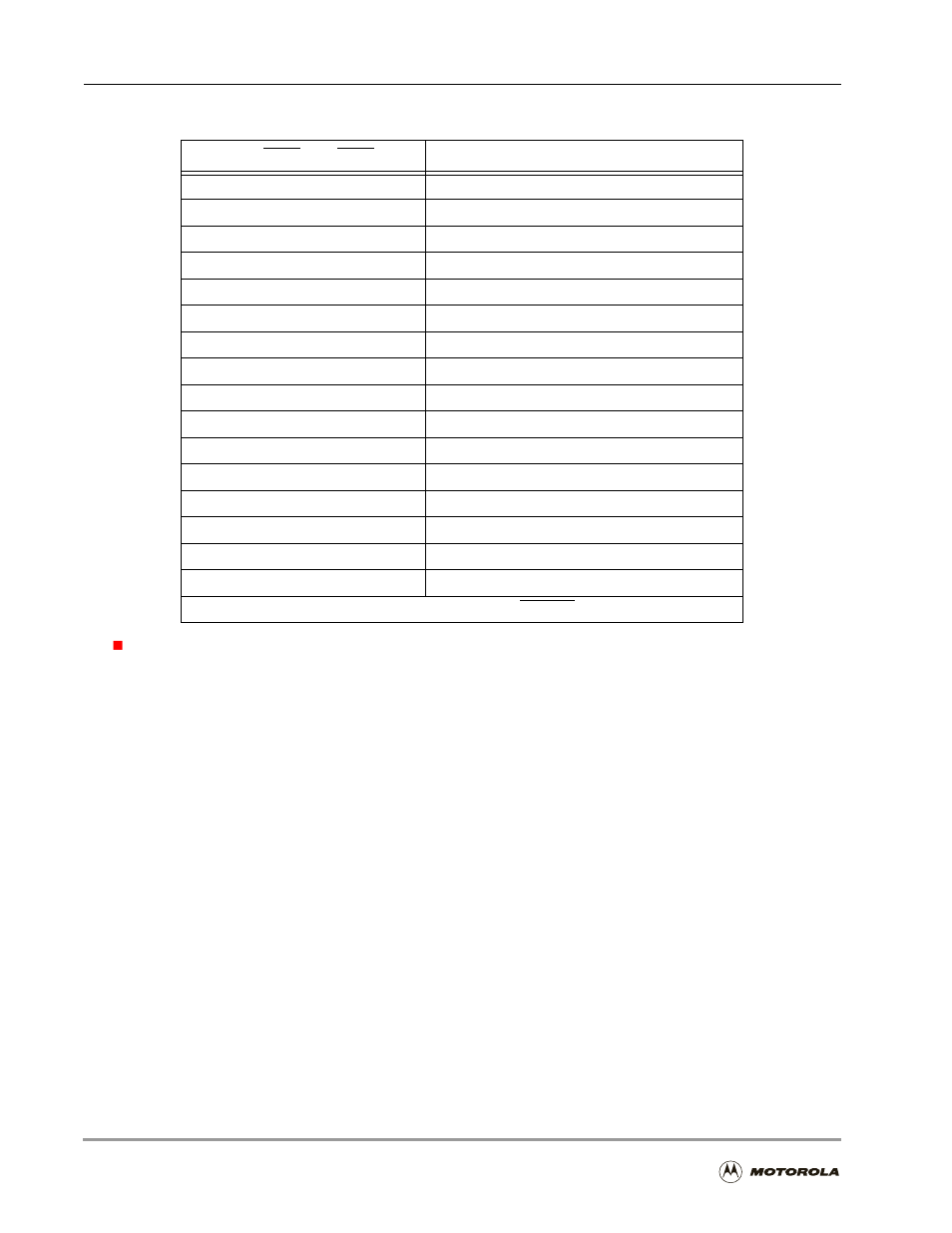 Pci bus commands -46, Table 6-18. pci bus commands | Motorola DSP56301 User Manual | Page 164 / 372