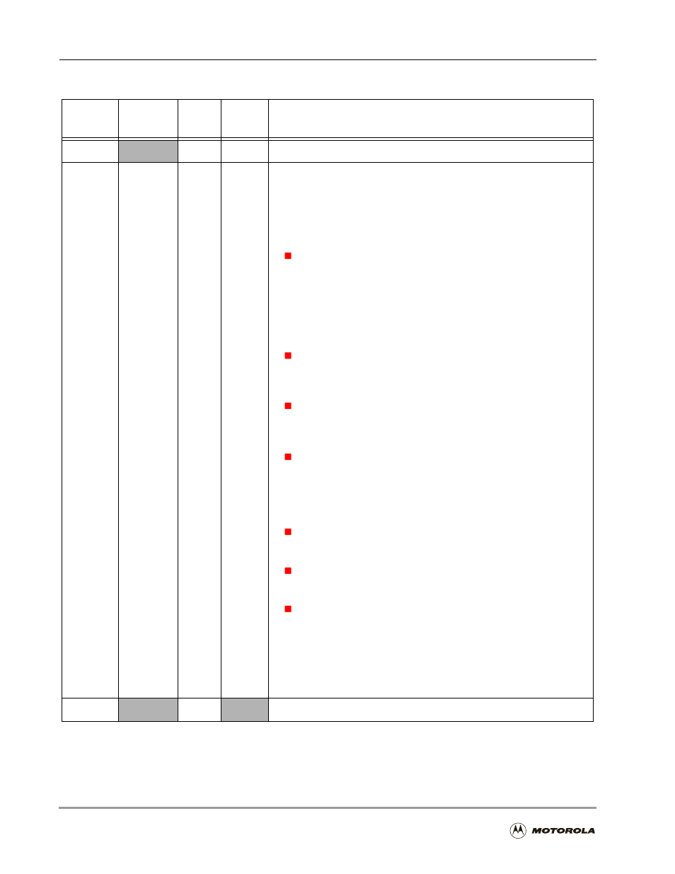 Motorola DSP56301 User Manual | Page 168 / 372