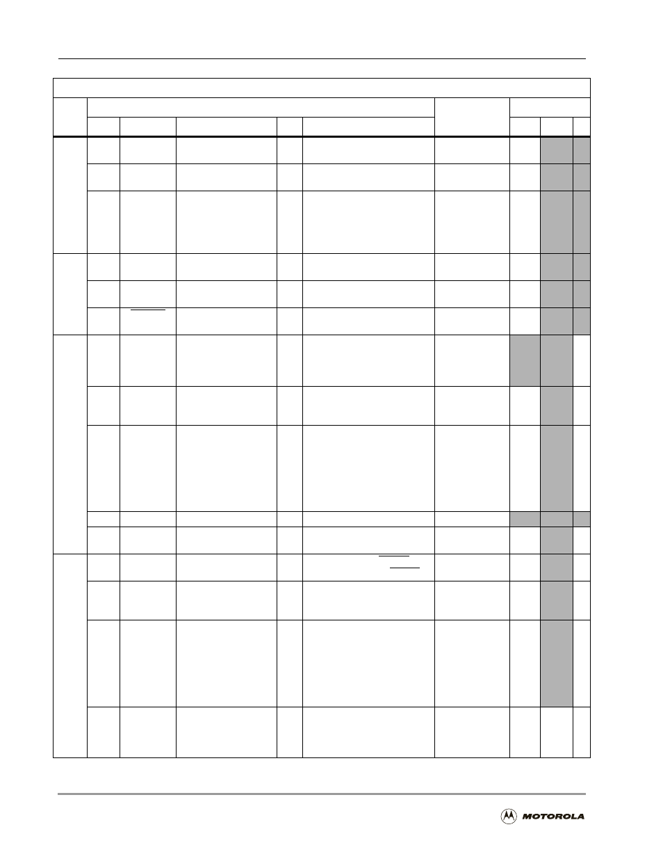 Motorola DSP56301 User Manual | Page 194 / 372