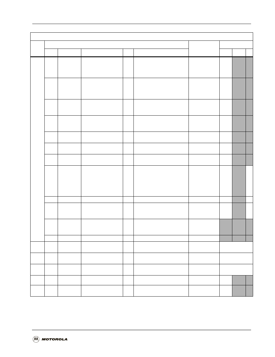 Motorola DSP56301 User Manual | Page 195 / 372