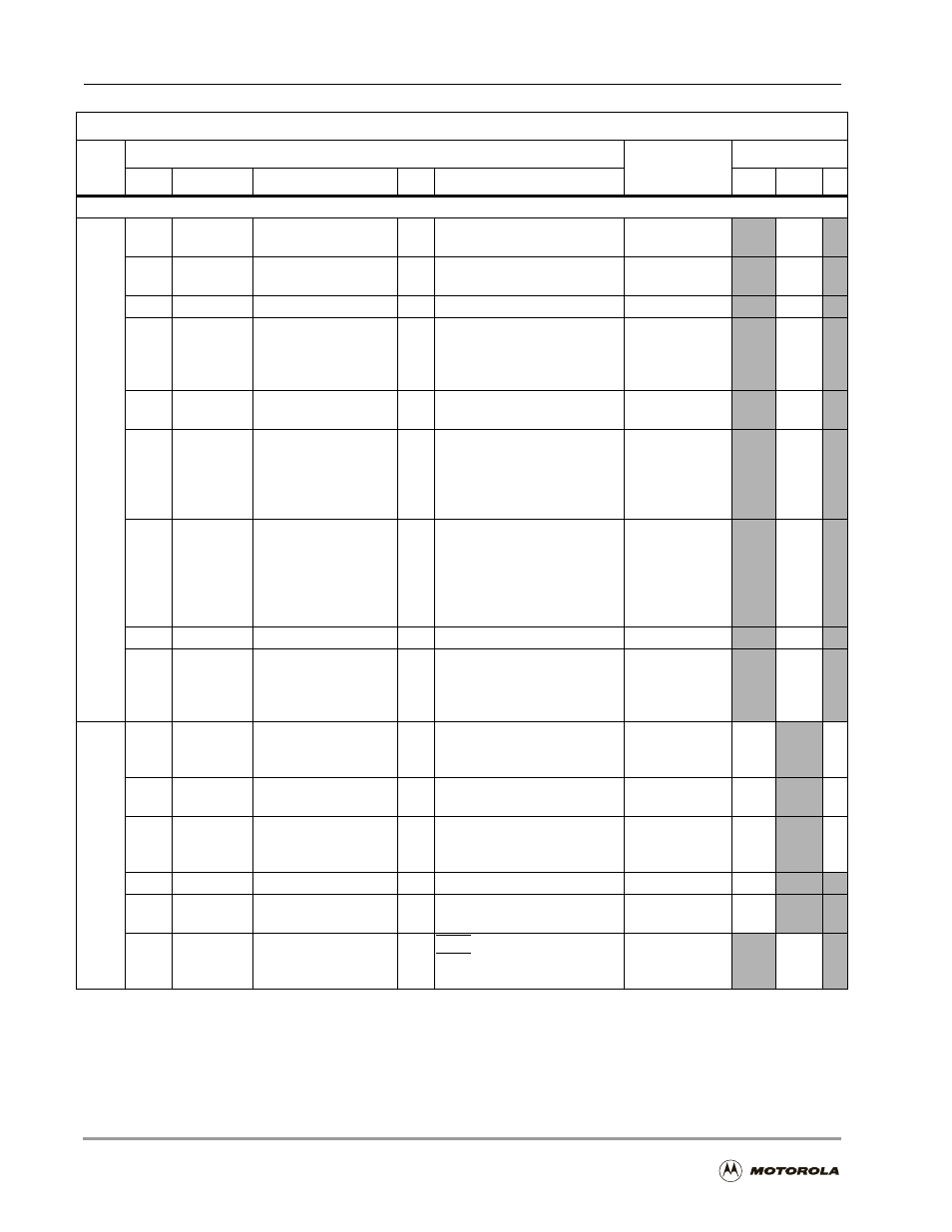 Motorola DSP56301 User Manual | Page 196 / 372