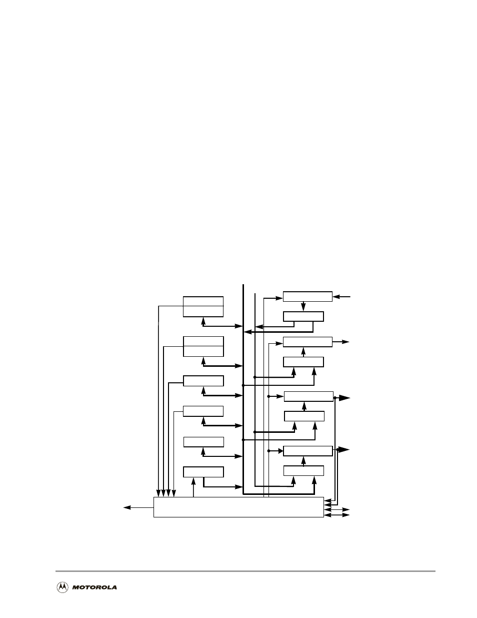 Chapter, Essi block diagram -1 | Motorola DSP56301 User Manual | Page 199 / 372