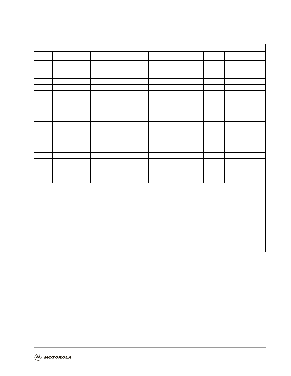 Mode and signal definitions -5, When configured as an output, Function is not in use | Table 7-2. mode and signal definitions | Motorola DSP56301 User Manual | Page 203 / 372