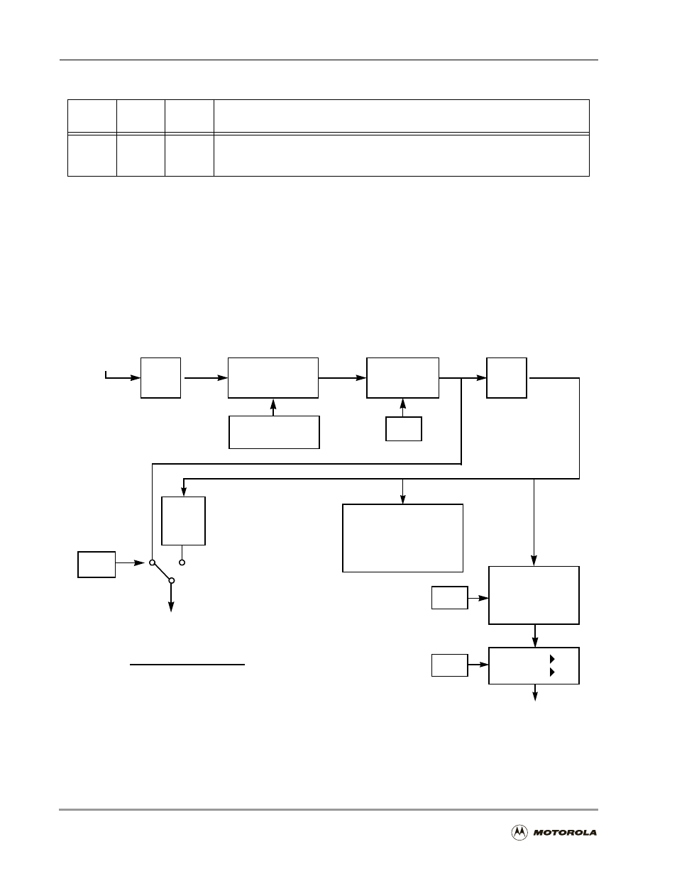 Sci baud rate generator -20 | Motorola DSP56301 User Manual | Page 256 / 372