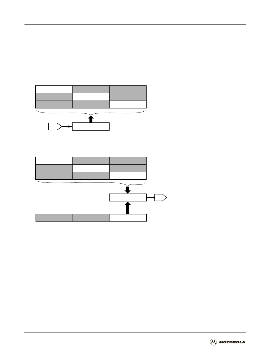 4 sci data registers, 1 sci receive register (srx), Sci data registers -22 | Sci receive register (srx) -22, Sci programming model—data registers -22, In figure 8-7, Figure 8-7, 4 sci data registers, Figure 8-7. sci programming model—data registers | Motorola DSP56301 User Manual | Page 258 / 372