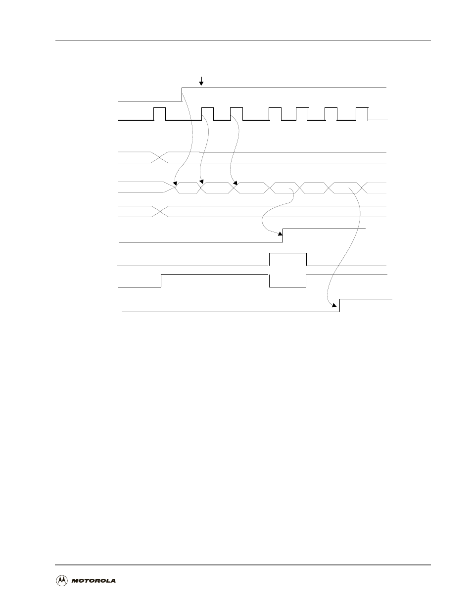 Pulse mode (trm = 0) -9, Figure 9-6. pulse mode (trm = 0) | Motorola DSP56301 User Manual | Page 271 / 372