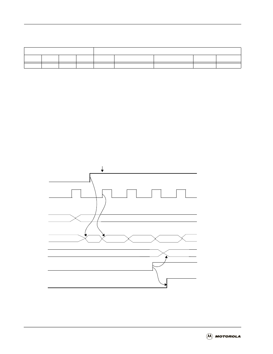 3 measurement capture (mode 6), Measurement capture (mode 6) -18, Capture measurement mode, trm = 0 -18 | Motorola DSP56301 User Manual | Page 280 / 372