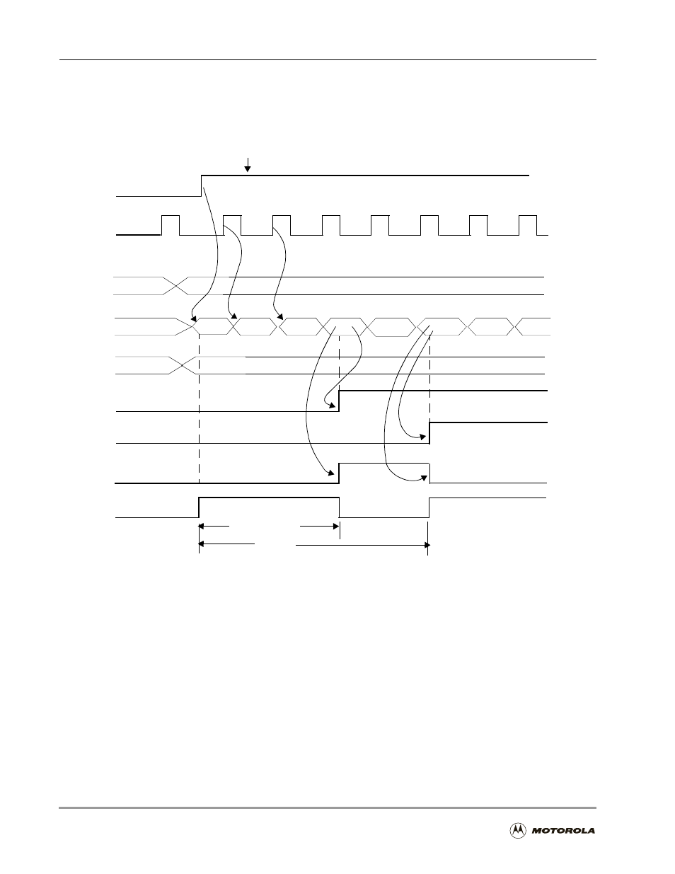 Pulse width modulation toggle mode, trm = 1 -20 | Motorola DSP56301 User Manual | Page 282 / 372