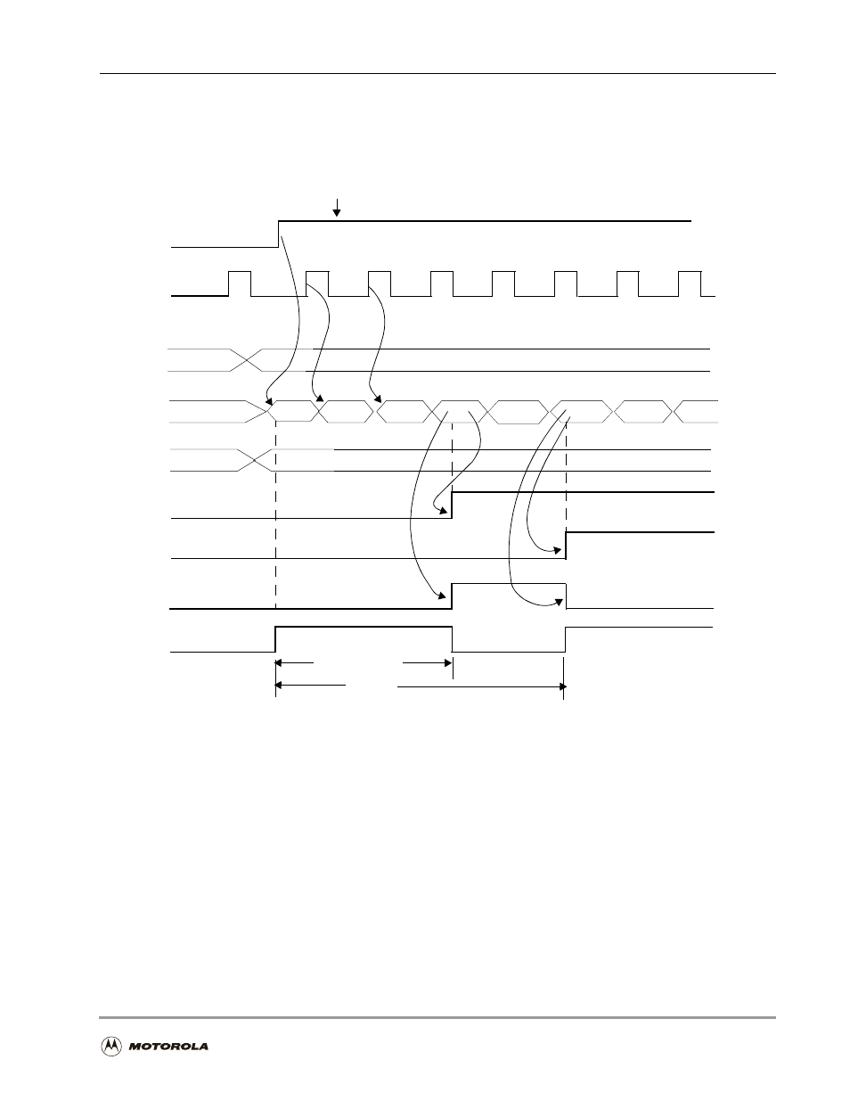 Pulse width modulation toggle mode, trm = 0 -21 | Motorola DSP56301 User Manual | Page 283 / 372