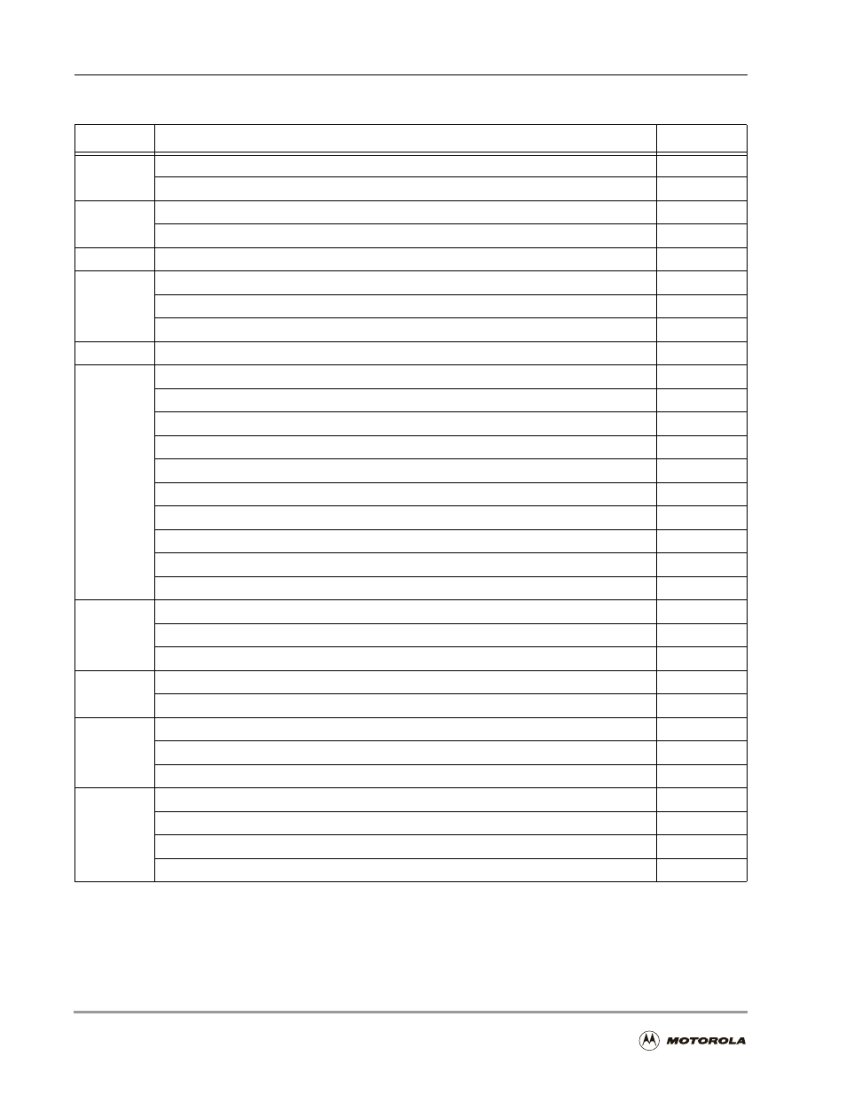 Table b-1, Table b-1. guide to programming sheets | Motorola DSP56301 User Manual | Page 314 / 372