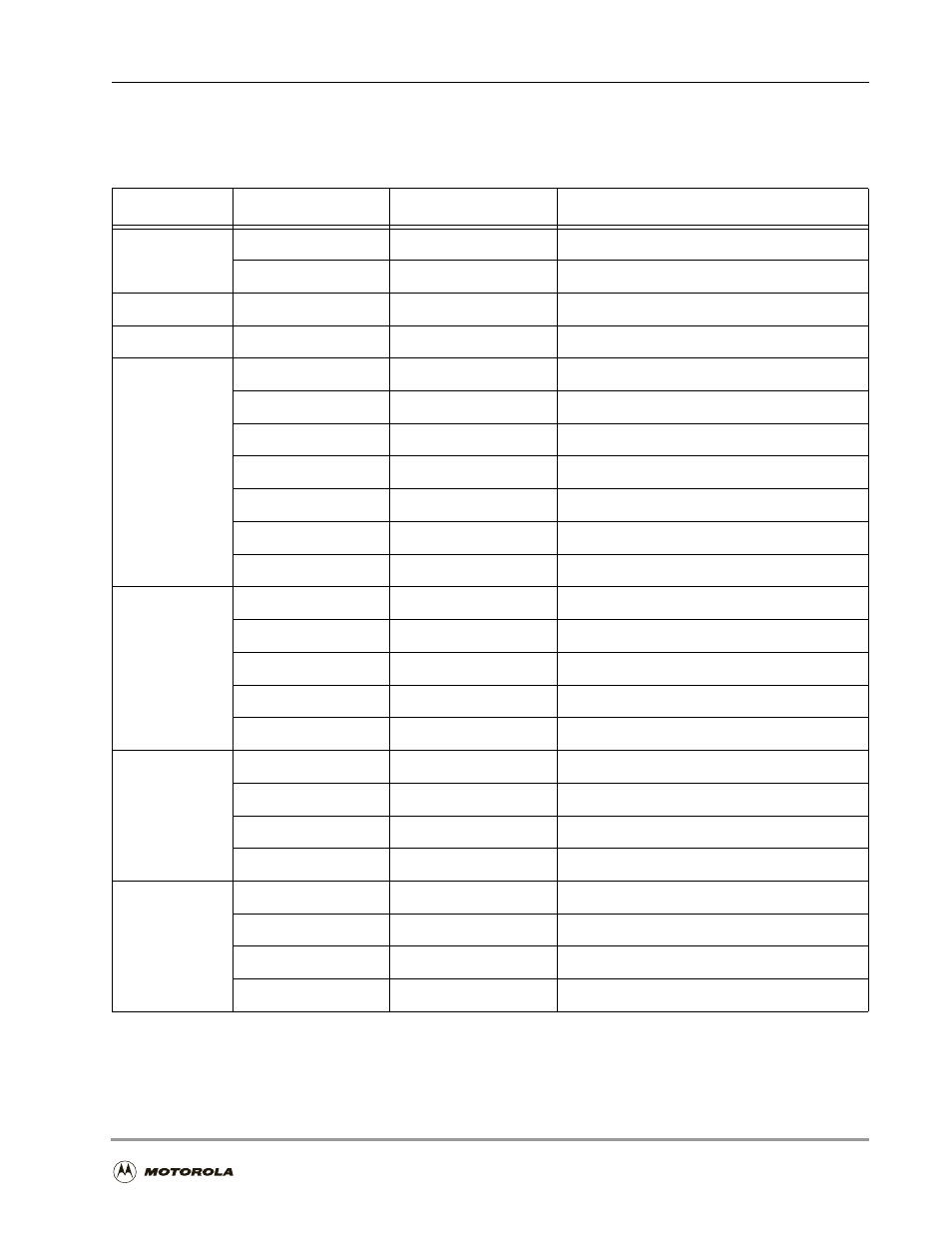 B.1 internal i/o memory map | Motorola DSP56301 User Manual | Page 315 / 372