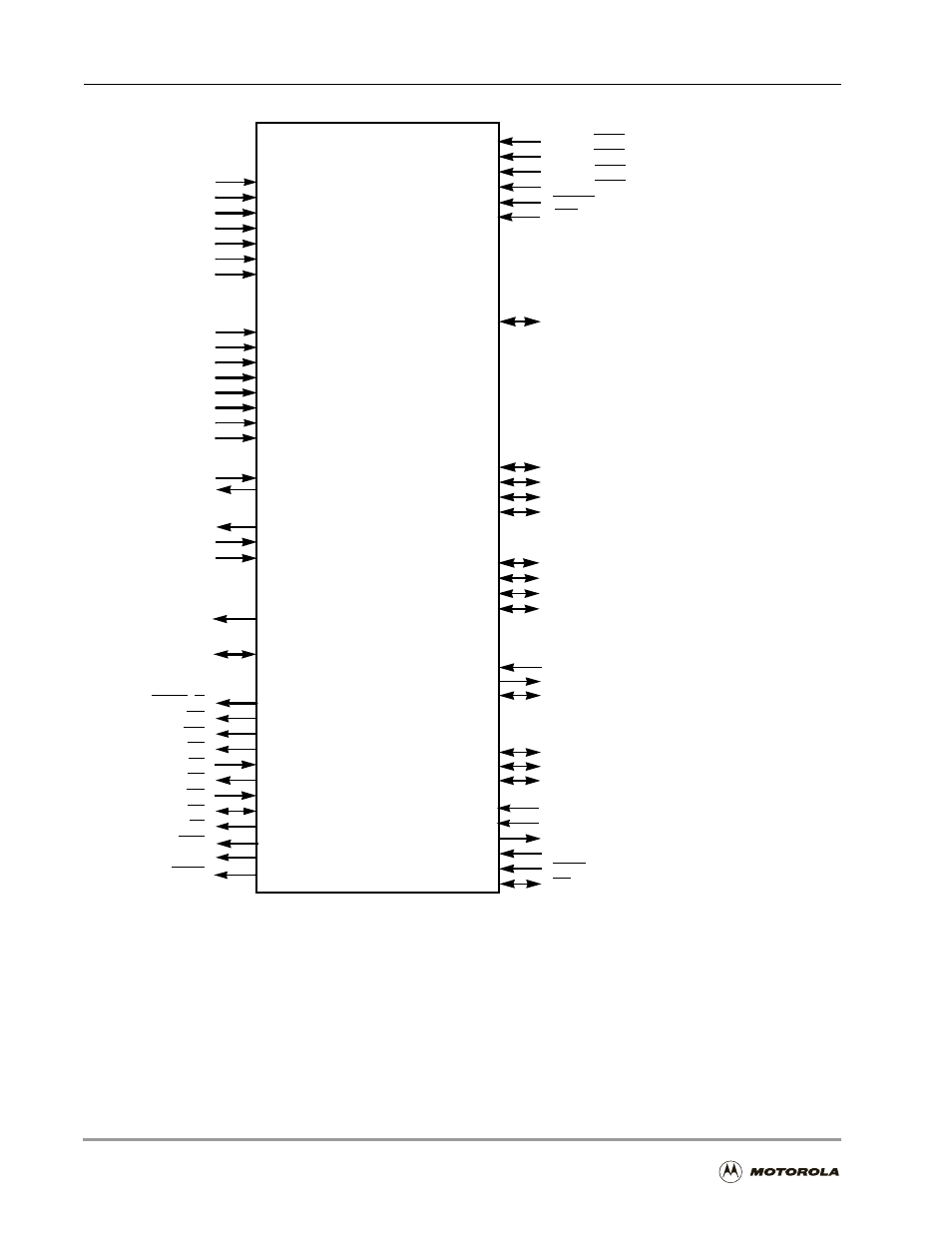 Signals identified by functional group -2, Figure 2-1 and, Figure 2-1. signals identified by functional group | Motorola DSP56301 User Manual | Page 32 / 372